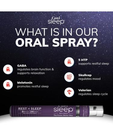 Sleep Fast & Longer - Ready to use Oral Spray - Sleep Support with Melatonin GABA and 5-HTP - Liquid Melatonin Spray - Better than Sleep Gummies for Adults - Can-i Sleep by Can I Wellness Sleep 1 Pack - 30 Servings - Buy Online on GoSupps.com