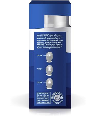 Men's Rogaine 5% Minoxidil Foam for Hair Loss - 3-Month Supply (Pack of 3) - Buy Online on GoSupps.com