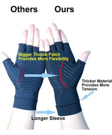 Buy Arthritis Copper Compression Gloves - High Copper Infusion Comfort Fit for Men & Women Relieve Rheumatoid Pain Ease Muscle Tension (Medium - Buy Online on GoSupps.com
