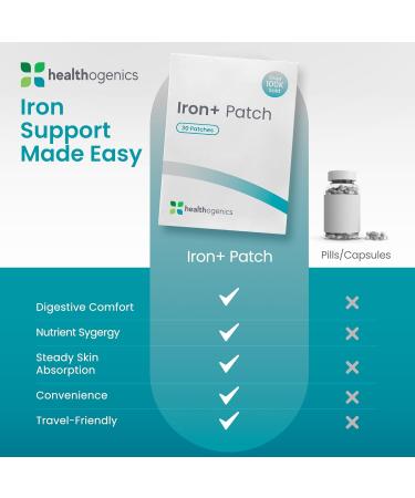 Healthogenics Iron+ Patch Gentle Daily Iron Support with Vitamin C Folate & Antioxidants Non-Constipating Transdermal Patch for Energy Focus & Vitality - Buy Online on GoSupps.com