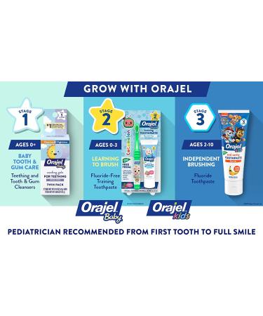 Orajel Baby Non-Medicated Cooling Gels for Teething - Daytime and Nighttime Relief | 2 Tubes, 0.18 oz each - Buy Online on GoSupps.com