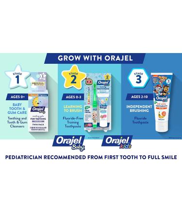 Orajel Elmo Fluoride-Free Training Toothpaste for Kids - Berry Flavor, 1.5 oz (3 Months to 4 Years) - Buy Online on GoSupps.com