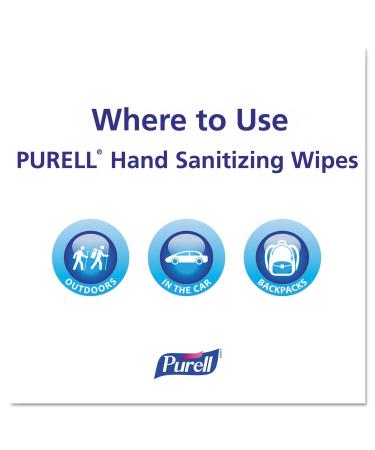 PURELL 911112CT Purell Sanitizing Wipes 100 Wipes 1200/CT White - Buy Online on GoSupps.com