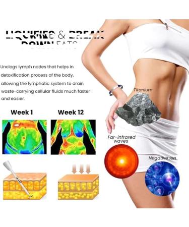 Kevgnro Annaspick Armband - Therapeutic Ion-Titanium Wristband for Men & Women | Four-Color Designs | International Shipping - Buy Online on GoSupps.com