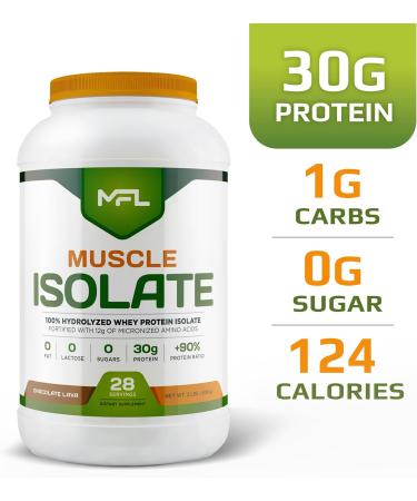 MFL 100% Pure Isolate Protein 2 lbs l 30g of Protein l 12g Amino Acids l Keto Friendly l Low Carbs | 28 Servings (Chocolate Lava) Chocolate Lava 2 Pound (Pack of 1) - Buy Online on GoSupps.com