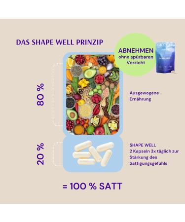Her One Get In Shape - Vegan Metabolism & Weight Management Bundle with Chromium & Glucomannan for Blood Sugar Support - Best International Shipping - Buy Online on GoSupps.com