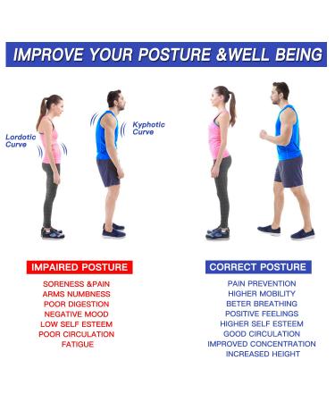 Posture Corrector Brace for Men and Women - Adjustable Upper Back Support for Pain Relief - Clavicle Support - Universal Size - Buy Online on GoSupps.com