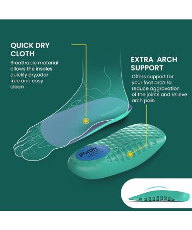 Plantar Fasciitis Insoles - 3/4 Heel Cup Arch Support Cushions for Pain Relief | Women's 6-10 & Men's 6-8 | International Shipping Available - Buy Online on GoSupps.com