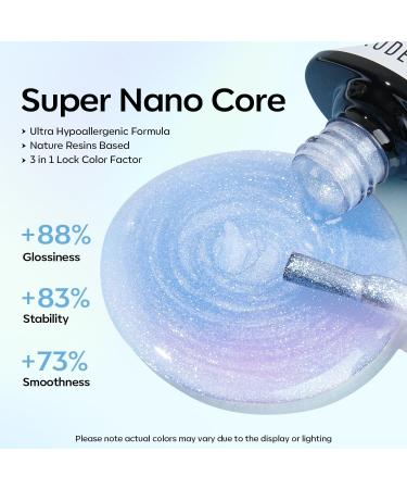 Modelones Pearl Gel Nail Polish 15ML Shimmer Mermaid Light Blue Gel Polish Pearlescent Shell Nail Gel Soak Off UV Gel Led Spring Gel Polish Swirl Shell Thread Effect DIY Manicure Gifts Pearl Blue - Buy Online on GoSupps.com