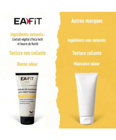 EAFIT Anti-Friction Massage Cream 75 ml Pack of 3 - Buy Online on GoSupps.com
