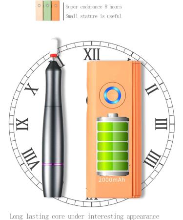 Professional Electric Nail Drill Portable Rechargeable 30000RPM Electric Nail Drill Machine Manicure Pedicure Polishing Grinding Set for Acrylic Gel Nails Or Salon Home DIY Use - Buy Online on GoSupps.com