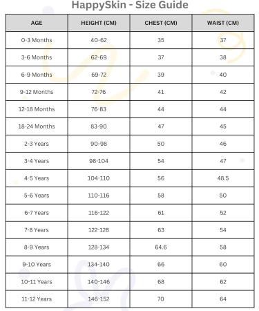 Eczema Baby Sleepsuit | Moisturizing, Itch-Relief, Long Sleeve with Mitts | 0-3 Months - Buy Online on GoSupps.com