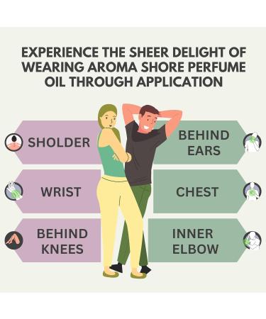 Perfume Oil - Our Impression Of and compatible with Gucci Guilty Eau De Parfum Homme Type 100% Pure Uncut Body Oil Our Interpretation Perfume Body Oil 2 Fl Oz (Pack of 1) - Buy Online on GoSupps.com