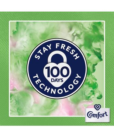 Comfort Creation Concentrated Fabric Conditioner with 100 Days of Long Lasting Fragrance and Softness Intense Liquid Fabric Softener 30 Washes 900 ml (Apple Blossom Buy 4) - Buy Online on GoSupps.com