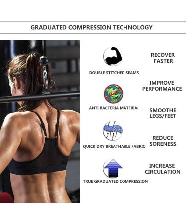 Compression Support Leggings for Women (34-46mmHg) - Skin Colour, Large, Opaque Medical Pantyhose for Varicose Veins - Firm Graduated Support Hose with Closed Toe - Buy Online on GoSupps.com