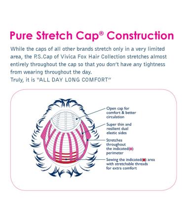 Buy Vivica A. Fox GAIL New Futura Fiber PS Cap Wig FS1B30 - International Shipping Available - Buy Online on GoSupps.com