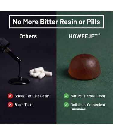 Himalayan Natural Shilajit Gummies for Men, 10-in-1 Alpha Gummies with 4000MG Pure Shilajit, Ashwagandha, Ginseng, Tongkat Ali & Maca Root, Sugar Free, Vegan, 60 Count - Buy Online on GoSupps.com