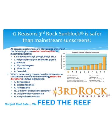 3rd Rock Sunblock SPF 35 Kids & Infants Sunscreen Lotion - 3.3 OZ - Organic Zinc - Chemical-Free - Aromatherapeutic Protection - Buy Online on GoSupps.com