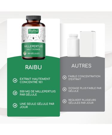 Millepertuis - 550 mg de Millepertuis par G lule - Hautement Concentr en Hyp ricine - Humeur & Sommeil - 180 G lules V ganes - Naturel Sans Additifs - Qualit Sup rieure Raibu - Buy Online on GoSupps.com