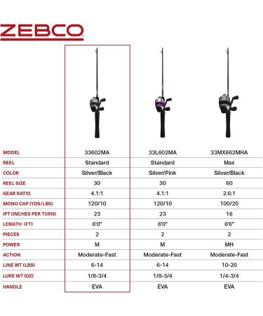 Zebco 33 Spincast Reel & Fishing Rod Combo | 6ft, Quickset Anti-Reverse, Bite Alert | Comfortable EVA Handle | SilverBlack - Buy Online on GoSupps.com