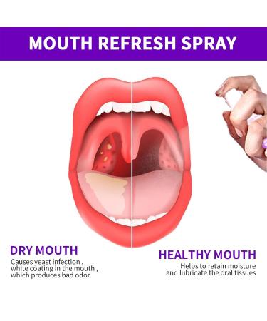 Natural Propolis Breath Spray - Instant Freshness in a Portable 0.27 fl oz - Perfect for Home & Travel - Buy Online on GoSupps.com