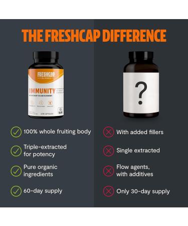 FreshCap Immunity Immune Support Supplement Immune Boosters for Adults Immunity Boost Elderberry Vitamin C and Zinc urkey Tail Mushroom Supplement 120 Capsules - Buy Online on GoSupps.com