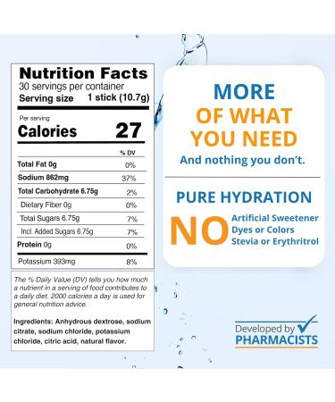 NormaLyte Oral Rehydration Salts (NORS) - Pure 30 Stick Pouch - Hydration Supplement - Buy Online on GoSupps.com