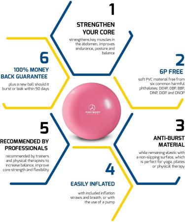 ProBody Pilates Mini Exercise Ball - 9 Inch Bender Ball for Stability, Barre, Pilates & Yoga - Pink - Buy Online on GoSupps.com
