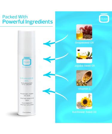 Omic Under Eye Cream - 0.5 fl oz / 15ml - For Puffiness and Bags Under Eyes Anti-aging Eye Cream with Jojoba Oil and Grapeseed Oil Vegan Cruelty Free Paraben Free Made in USA - Buy Online on GoSupps.com