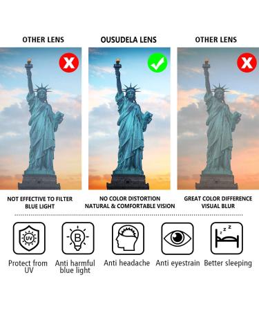 3-Pack Blue Light Blocking Glasses for Women/Men and Teens - Anti Eye Strain Computer Gaming Glasses - Non-Prescription - Buy Online on GoSupps.com