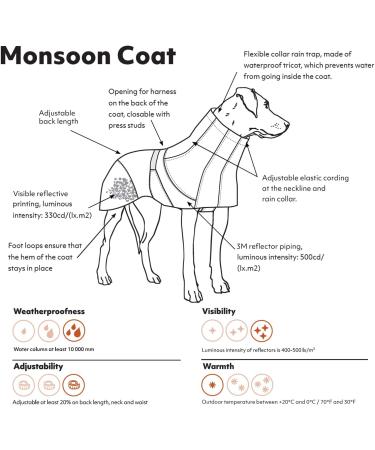 Hurtta Monsoon Dog Raincoat 45cm - Waterproof Orange Jacket with Reflectors for Medium Dogs - Buy Online on GoSupps.com