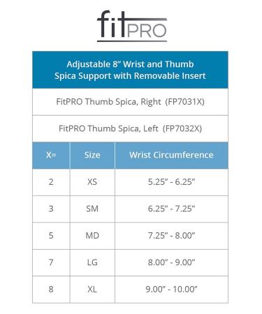 Buy FitPro FP70315 Adjustable Wrist & Thumb Spica Support - Medium Right | Removable Insert | International Shipping Available - Buy Online on GoSupps.com