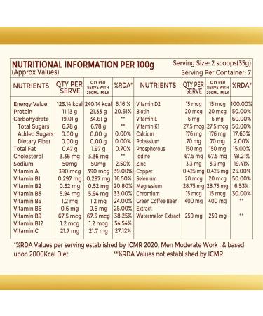Danodia Foods Nutrient Shake 88 oz 250 g Vanilla Flavor Meal Replacement for Women & Men With Vitamins & Minerals No Added Sugar - Buy Online on GoSupps.com