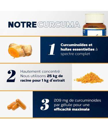 Turmeric Piperine 5500mg Pure Essence | Natural Anti Inflammatory | 95% Curcumin 25x More Concentrated | With Black Pepper for Maximum Absorption | Non-GMO Vegan | 80 Api-Nature Capsules - Buy Online on GoSupps.com