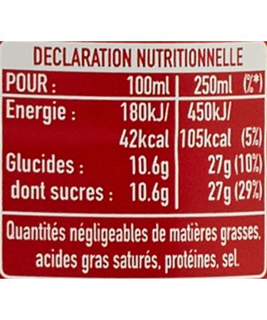 Coca-Cola Classic Pack of 4 Bottles of 50 cl - Pack of 3 - Buy Online on GoSupps.com