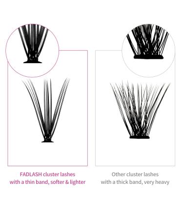 Buy 20D Individual Cluster Eyelashes for Extensions | 0.07 D CURL Mix (15-20mm) - Perfect for Beginners | Artificial Eyelashes DH-20D-07-D - Buy Online on GoSupps.com