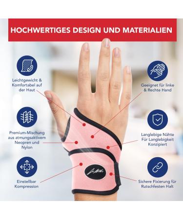 Dr. Arthritis Light Wrist Bandage Doctor-Designed Support for Tendonitis & Carpal Tunnel (Pink Single Pack) - Buy Online on GoSupps.com