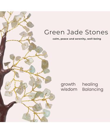 Green Jade Crystal Tree - Spiritual Gift for Women | Jade Tree Decor for Living Room | Birthday Gift for Her & Him | Jade Stone Tree of Life - Lucky Tree Crystal Gift - Buy Online on GoSupps.com