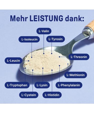 Buy Braineffect EAAs & BCAAs - All 11 Amino Acids Sugar-Free with Stevia Thyroid Support Inulin for Absorption - 270g Mango Ananas Flavor - Buy Online on GoSupps.com