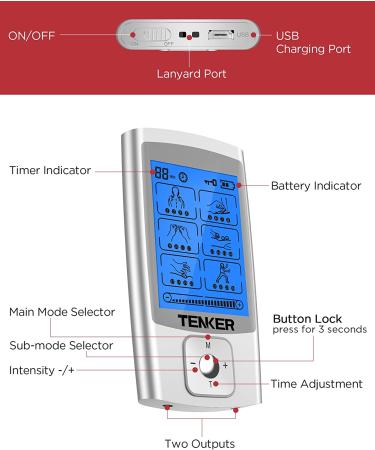 TENKER TENS EMS Unit Muscle Stimulator 24 Modes | Pain Relief & Muscle Strength | Rechargeable Pulse Massager - Buy Online on GoSupps.com