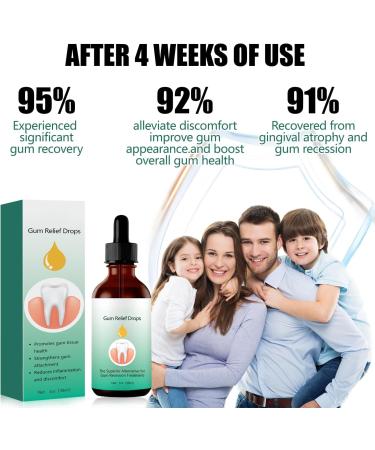  MagiSel Gum Regeneration Gel 30ml Gum Relief Drops Relief for Gum Sensitivity and Bleeding Gums - Buy Online on GoSupps.com