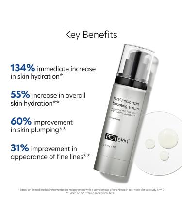 PCA SKIN Hyaluronic Acid Boosting Face Serum - Anti-Aging Hydrating Serum with Niacinamide for Smoothing Wrinkles & Fine Lines - 3 fl oz - Buy Online on GoSupps.com