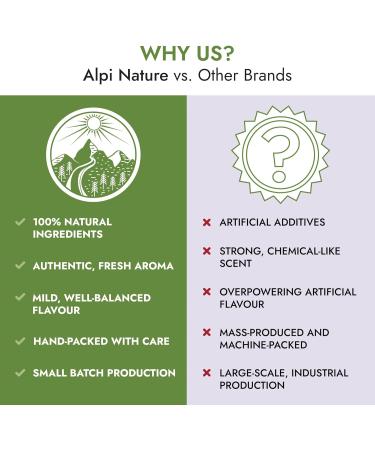  Alpi Nature Alpi Nature Organic Thyme Tea 80 Tea Bags with Thyme 80 g Pack of 4 x 20 Bags of 1 g - Buy Online on GoSupps.com