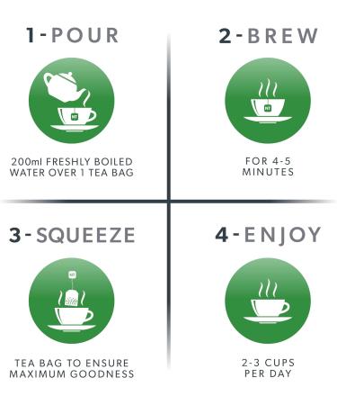 NUTRAMOTHER - Breastfeeding Tea | Lactation Tea | Nursing Tea - New Mum Essentials - Includes Fenugreek Fennel and Raspberry Leaf - 20 Enveloped Tea Bags - by Nutra Tea - Herbal Tea 20 Count (Pack of 1) - Buy Online on GoSupps.com