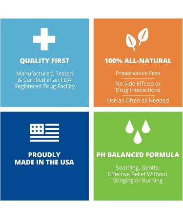 SinuCleanse Allergy & Sinus Sterile Saline Nasal Mist | Moisturizes & Relieves Nasal Congestion | 4.6 OZ | International Shipping - Buy Online on GoSupps.com