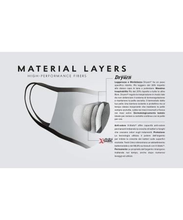 Relaxsan Unima Bordeaux - Lightweight Breathable Compression Band | Washable & Reusable with X-Static Yarn - Buy Online on GoSupps.com