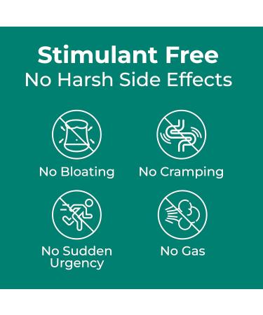 Dulcolax Laxative Powder Gentle and Effective Constipation Relief for Adults Stool Softener with PEG 3350 Stimulant Free Formula No Harsh Side Effects Osmotic Laxative 26.9 oz Bottle 45 Doses - Buy Online on GoSupps.com