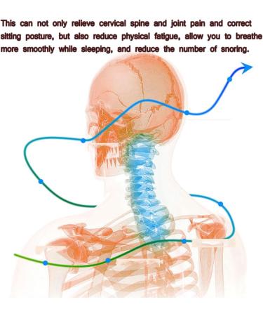 Soft Foam Neck Brace Universal Cervical Collar Neck Brace for Neck Pain Relief Adjustable Neck Support Brace for Sleeping Wraps Keep Vertebrae Stable and Aligned yl-105023(3*Gray) - Buy Online on GoSupps.com