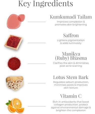  Forest Essentials Forest Essentials Night Cream Kumkumadi Keram 30 g - Buy Online on GoSupps.com