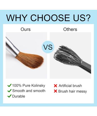 Buy Size 10 Acrylic Nail Brush - 100% Pure Kolinsky 3D Art Nail Brush with Gradient Blue Handle for Nail Extension & Carving - Buy Online on GoSupps.com